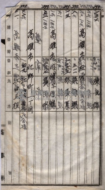馬臨營第七二號用地買收
（1）、（22）、（31）藏品圖，第193張