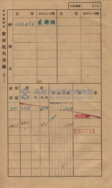 高雄州鳳山郡大樹庄小坪頂家屋稅名寄帳
（三冊之內第一號）藏品圖，第193張