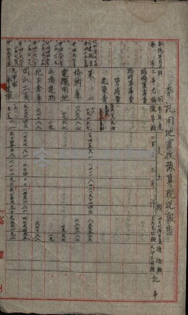 海軍豫算關係藏品圖，第193張