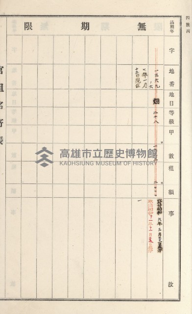 旗山街官租名寄帳（二之一）藏品圖，第194張