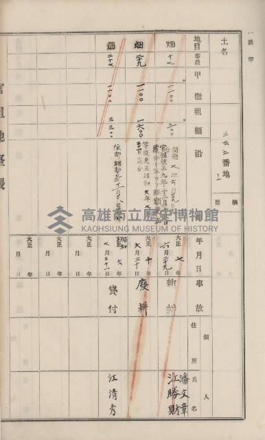 杉林庄官租地臺帳（二冊之內第一號）藏品圖，第193張