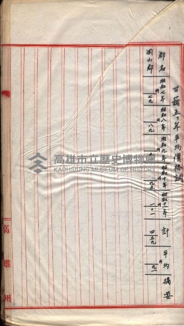 會計檢察院關係書類藏品圖，第192張