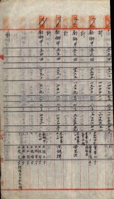 重工業用地買收書類（戲獅甲、前鎮）藏品圖，第195張