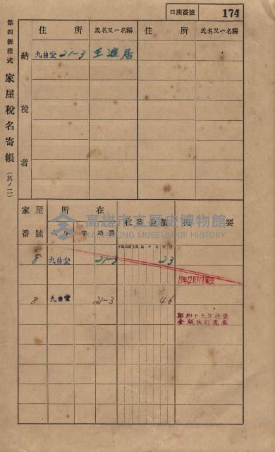 高雄州鳳山郡大樹庄九曲堂家屋稅名寄帳
（二冊之內第一號）藏品圖，第193張