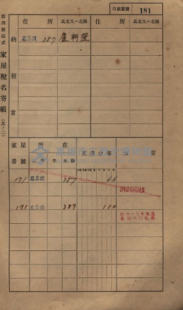 高雄州鳳山郡小港庄鳳鼻頭家屋稅名寄帳
（一冊之內第一號）藏品圖，第193張