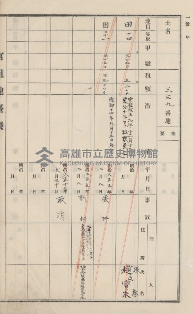 旗山街官租地臺帳（二冊之內第一號）藏品圖，第193張