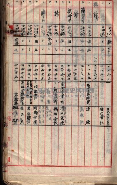  參考綴（土地區劃整理事業調）藏品圖，第93張