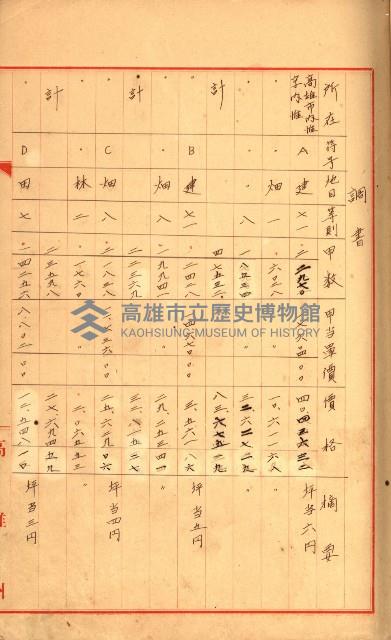 策源地追加買收書類藏品圖，第93張