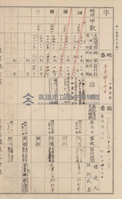 臺灣拓殖株式會社美濃社有地臺帳（二之一）藏品圖，第93張