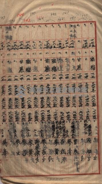 馬臨營第七二號用地買收
（1）、（22）、（31）藏品圖，第93張