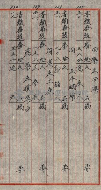 工場用道綴（岡山）藏品圖，第95張