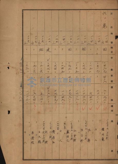 旗山郡（官有地價格一筆限調書）藏品圖，第92張