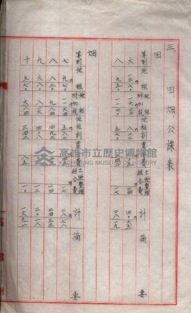雜書類綴（州有財產係）藏品圖，第93張