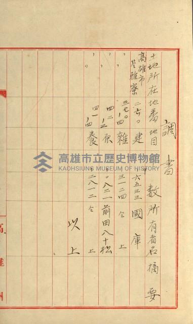 官民有地交換綴藏品圖，第94張