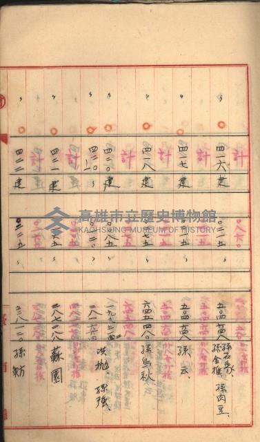 州財產－罹災救助基金所屬地築港用地買收關係
（罹災救助－二十之二）藏品圖，第93張