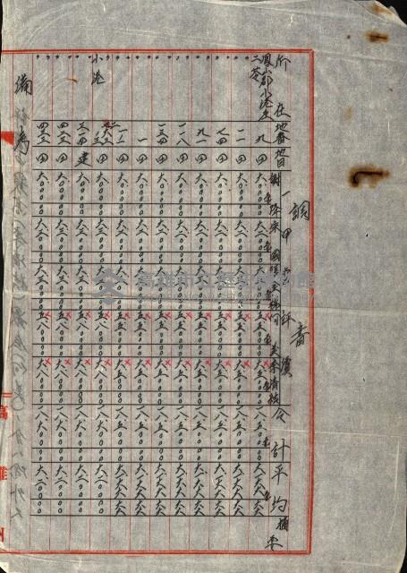 陸軍用地關係綴（評價關係）藏品圖，第95張