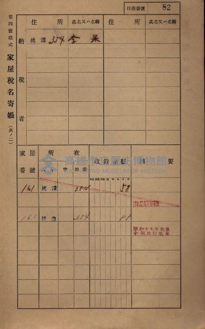 高雄州鳳山郡大寮庄拷潭家屋稅名寄帳
（二冊之內第一號）藏品圖，第93張