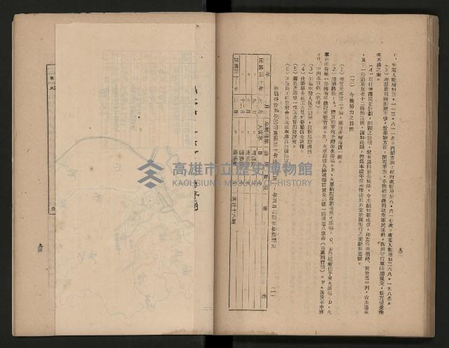 《為民服務一年》
（高雄市政叢書三）藏品圖，第92張