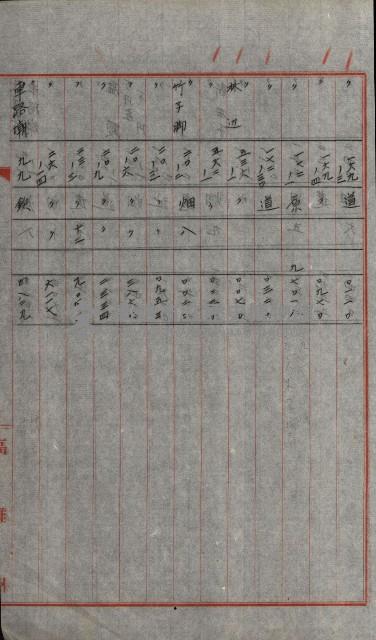 州有土地綴藏品圖，第93張