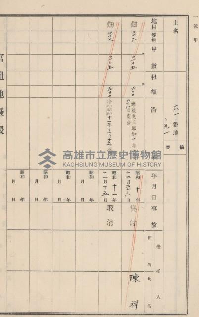旗山街官租地臺帳（二冊之內第二號）藏品圖，第93張