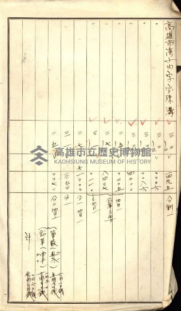 雜件綴
（其之他－十三之十一）藏品圖，第99張