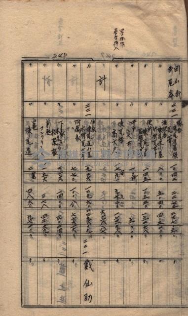 馬臨營第七二號ノ內第一三○號藏品圖，第93張