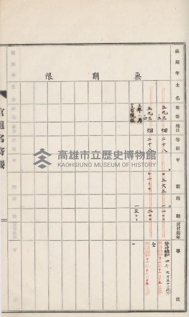 旗山街官租名寄帳（二之一）藏品圖，第94張