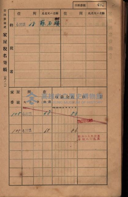 高雄州鳳山郡大樹庄小坪頂家屋稅名寄帳
（三冊之內第三號）藏品圖，第93張