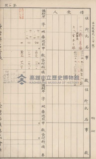臺灣拓殖株式會社甲仙貸付料名寄帳藏品圖，第93張