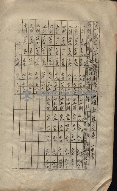 參考資料藏品圖，第93張