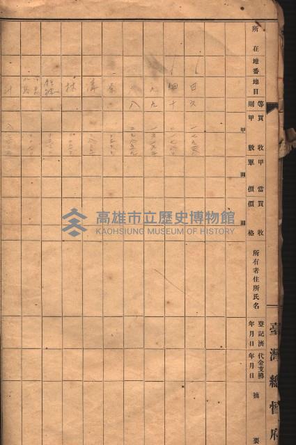 臺帖（土地）登記簿索引－高雄地方土地改良事業用地
（第壱次買收）藏品圖，第93張