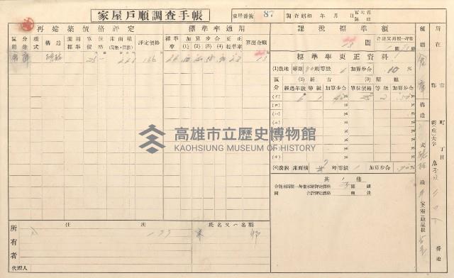 小港庄空地子、店子後家屋戶順調查手帳
（一冊之內一）藏品圖，第93張
