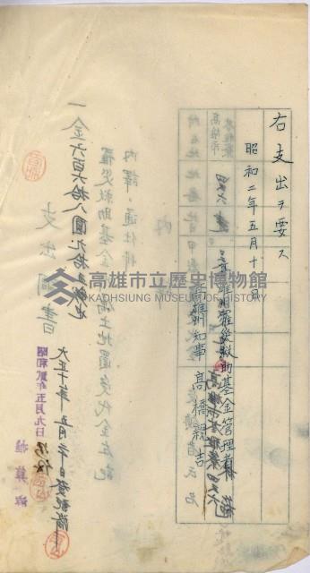 登記料整理簿（地理系）藏品圖，第94張