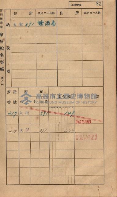 高雄州鳳山郡大樹庄大樹家屋稅名寄帳
（一冊之內第一號）藏品圖，第93張