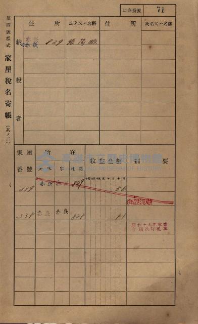 高雄州鳳山郡大寮庄赤崁家屋稅名寄帳
（三冊之內第一號）藏品圖，第93張