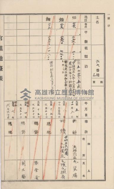 杉林庄官租地臺帳（二冊之內第一號）藏品圖，第93張