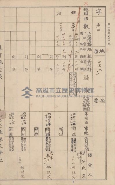 臺灣拓殖株式會社鳳山社有地臺帳（全一冊）藏品圖，第93張