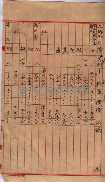 馬臨營第一○四號ノ內一號藏品圖，第93張