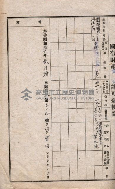 國有財產貸付許可綴（高雄州岡山郡）藏品圖，第93張