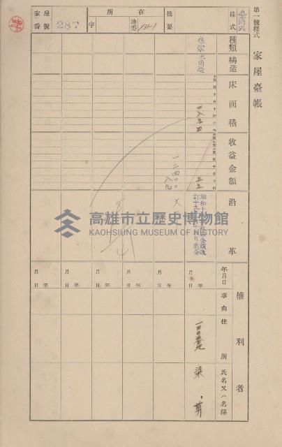 鳳山郡小港庄大坪頂家屋臺帳（二冊之內第二號）藏品圖，第93張