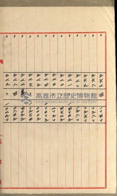 國有財產增減計算證明證憑書藏品圖，第92張