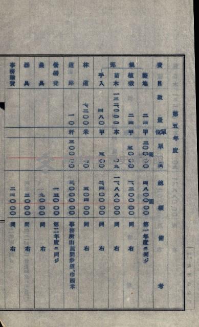 年期貸度（潮州郡）
被許可人－塩野義製藥株式會社藏品圖，第93張