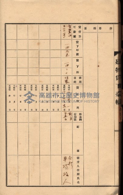 州所屬建物貸下臺帳（高雄州）藏品圖，第93張