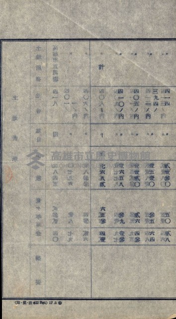 州有地貸付綴（高雄市）藏品圖，第94張