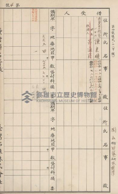 臺灣拓殖株式會社田寮貸付料名寄帳藏品圖，第93張