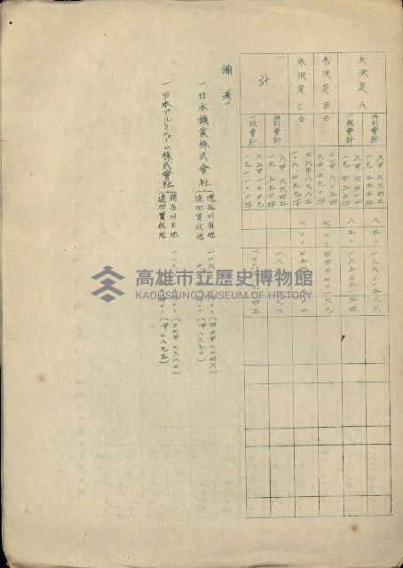 戰爭保險關係綴藏品圖，第93張