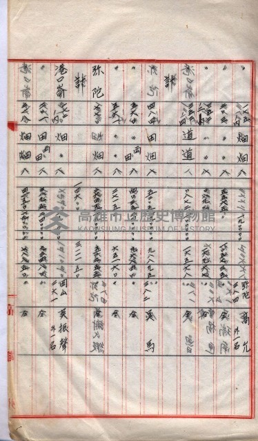 會計檢察院關係書類藏品圖，第92張