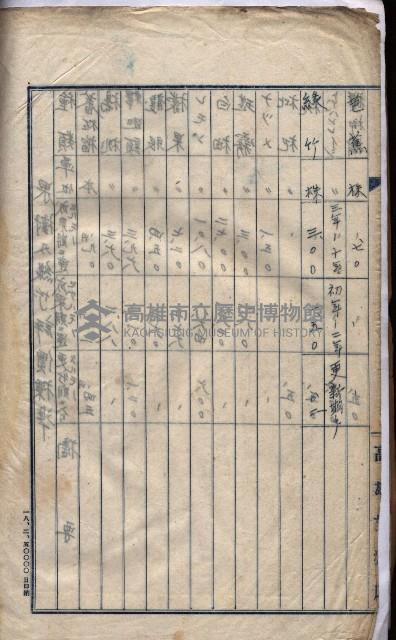 高臨營第五號A1號用地買收
（左營、右冲）藏品圖，第93張