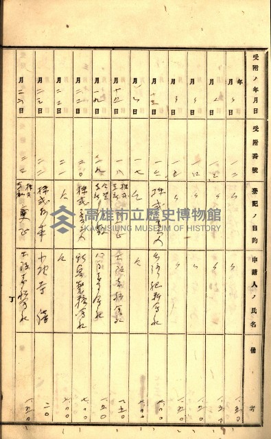 商業登記受付帳藏品圖，第93張