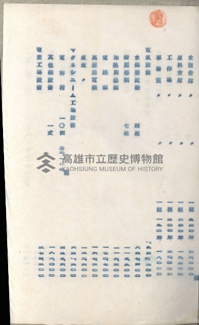州有地賣拂綴－一般會計所屬
（重工業用地十二之六）藏品圖，第95張
